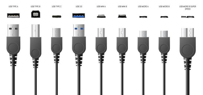 USB-Gerät: Standard-USB, A, B und Typ-C-Stecker, Mini, Micro, Lightning, isoliert auf weißem Hintergrund. Bild: stock.adobe.com/Iryna Petrenko (https://stock.adobe.com/de/images/usb-a-b-and-type-c-plugs-sockets-or-universal-computer-cable-connectors-3d-realistic/437983675?asset_id=437983675)