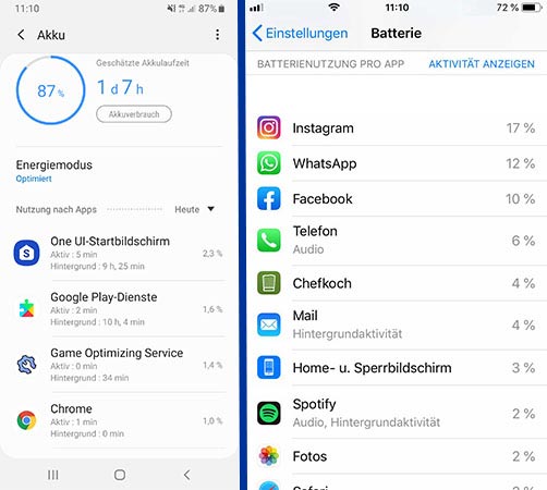Handy heiß – hoher Akkuverbrauch. Bilder: Screenshots PC-SPEZIALIST