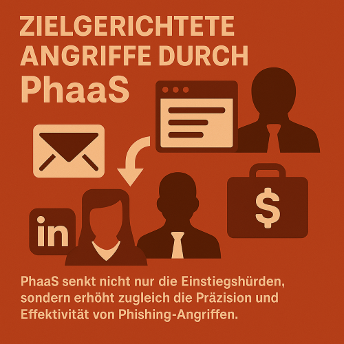 Infografik im flachen Designstil zeigt, wie Phishing-as-a-Service (PhaaS) gezielte Social-Engineering-Angriffe ermöglicht, mit Symbolen für E-Mails, LinkedIn, Fake-Websites und privilegierte Zielpersonen. Bild: ChatGPT